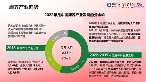 塑產品力 松下智感健康生活構建策略與健康服務