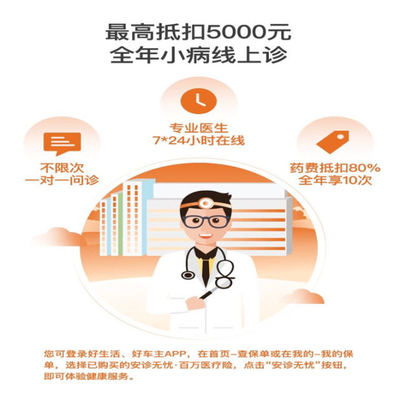 平安產險首推互聯網醫療服務保險，打造全方位健康服務新生態